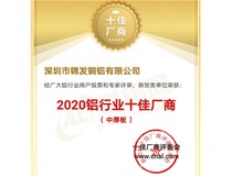 錦發銅鋁喜獲“2020鋁行業十佳廠商評選”“中厚板”榜首！